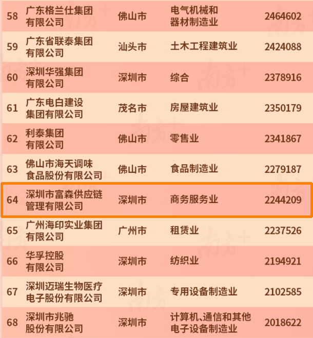屏幕截图 2022-06-08 171754.png 屏幕截图 2022-06-08 171754.png