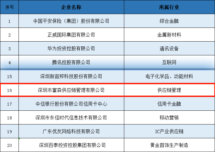 微信图片_20220928090242.png 微信图片_20220928090242.png
